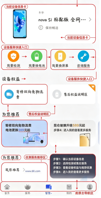 ���۾��ֲ�app���°汾����(�ҵĻ�Ϊ)