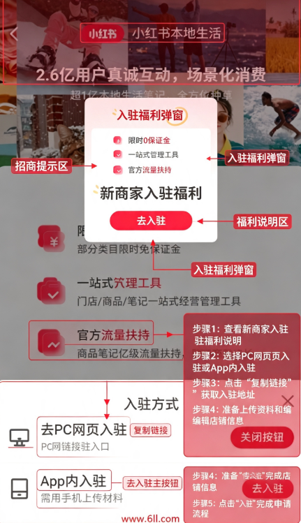 С�����ŵ����ֹٷ�����