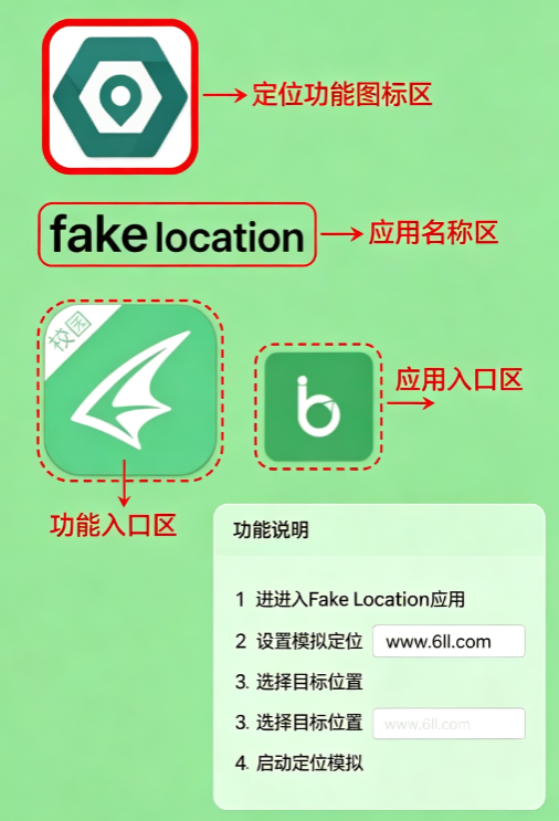 fakelocation�����ƽ�����רҵ���ȶ�����