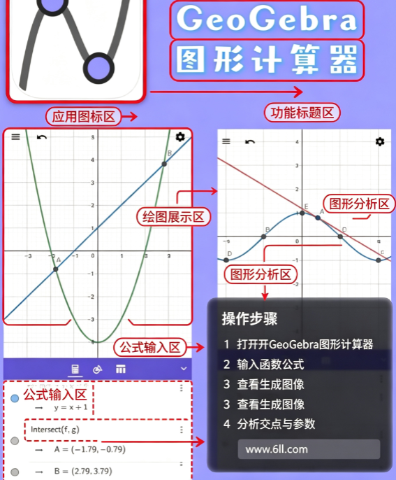 GEOGEBRAͼ�μ�������׿��ٷ��������