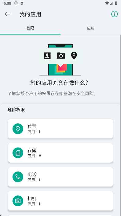����˹���ֻ���ٷ�����