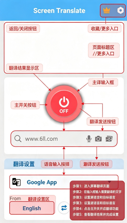 Screen Translate��Ļ�������°�����(Translate On Screen)