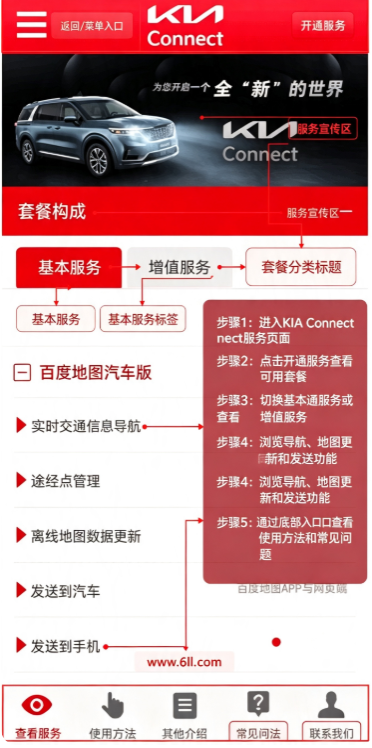 ��������Kia Connect�ٷ�����