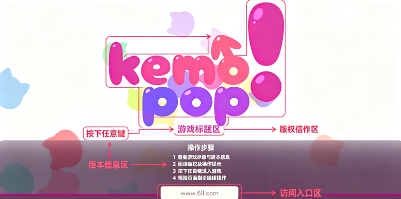 Kemopop���������ƽ������