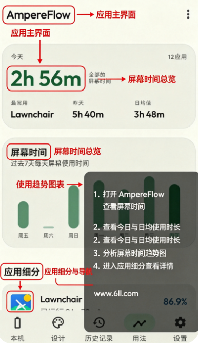 AmpereFlow�ٷ�����