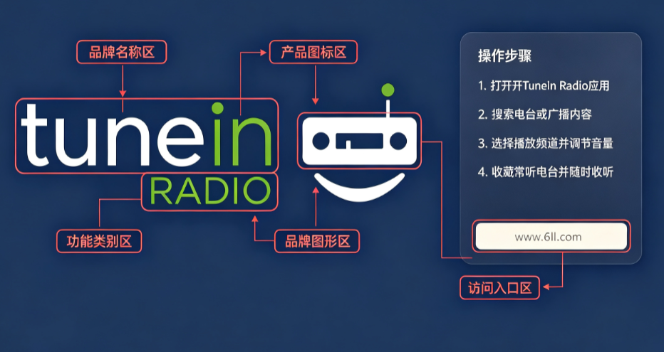 TuneIn Radio app��׿�ٷ�������