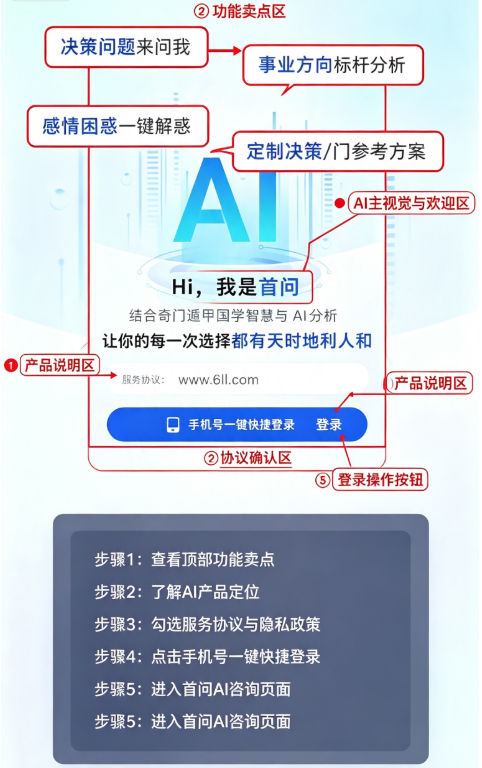 ����ai��������