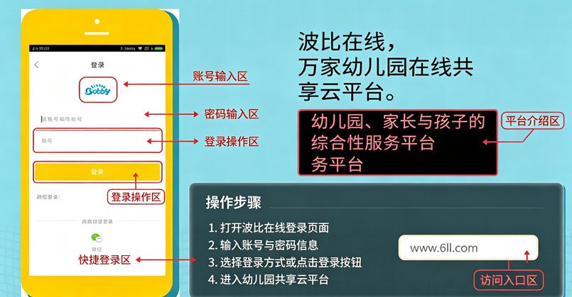 ��������app���°�����