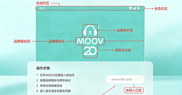 moov�������İ�����