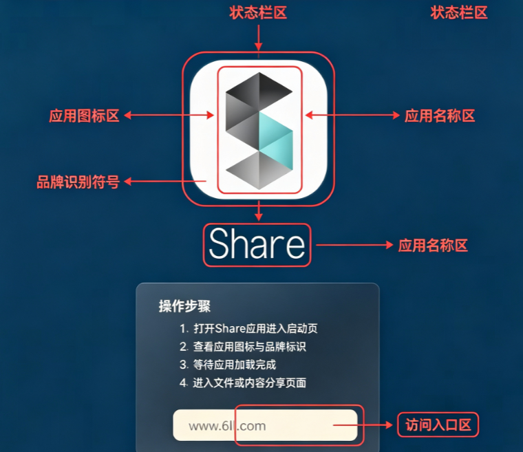 Share΢��2026���°汾����