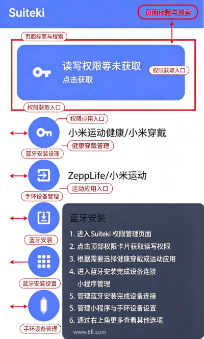 С���ֻ�Suiteki����app�ٷ�������