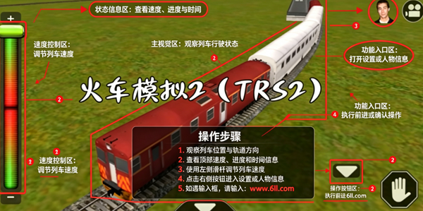 trs12��ģ�����������(����ģ��)���İ�����