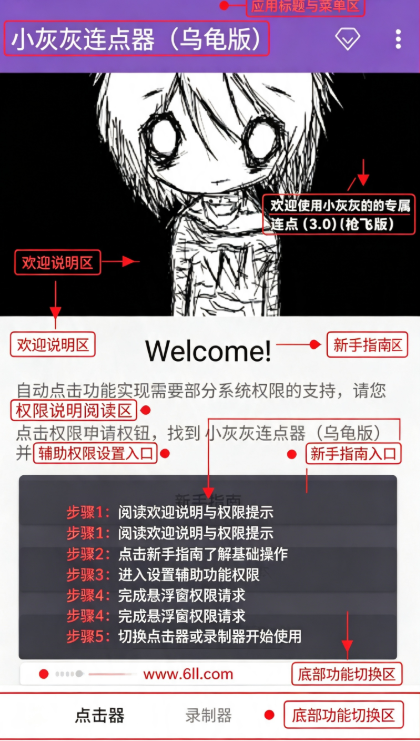 С�һ��������ڹ������