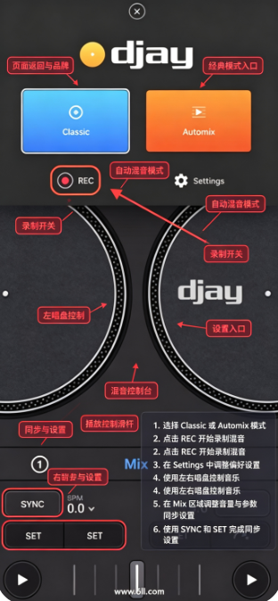 djay DJӦ�û���������
