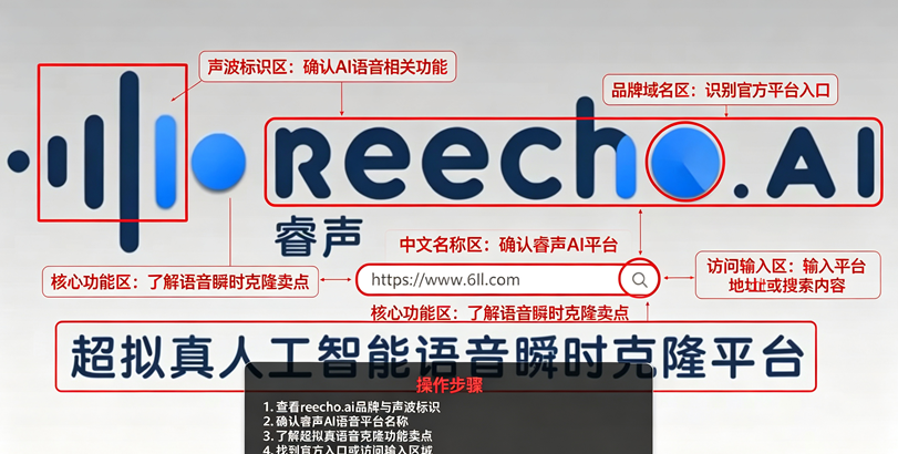 reecho���ai������ģ�����°�����