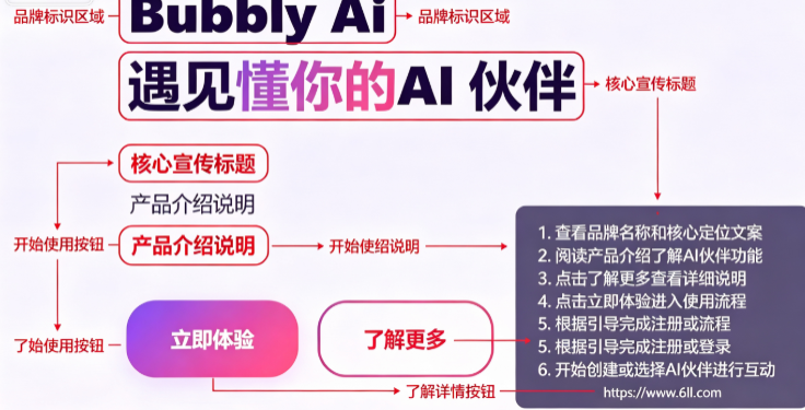 bubbly.love�ٷ�����