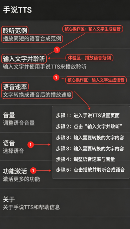 ��˵TTS�ٷ��������