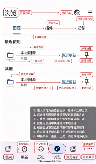Yomihon����app�ٷ���������