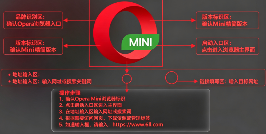 Opera Mini�����������׿�������ֻ���