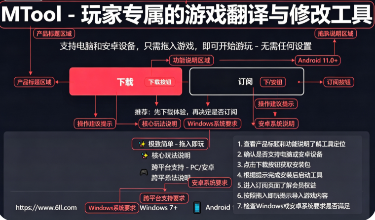 MTool EasyRPG插件最新版下载(2000/2003支持插件) MTool EasyRPG插件最新版下载(2000/2003支持插件)