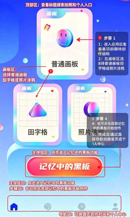 Midjourney绘画 Midjourney绘画