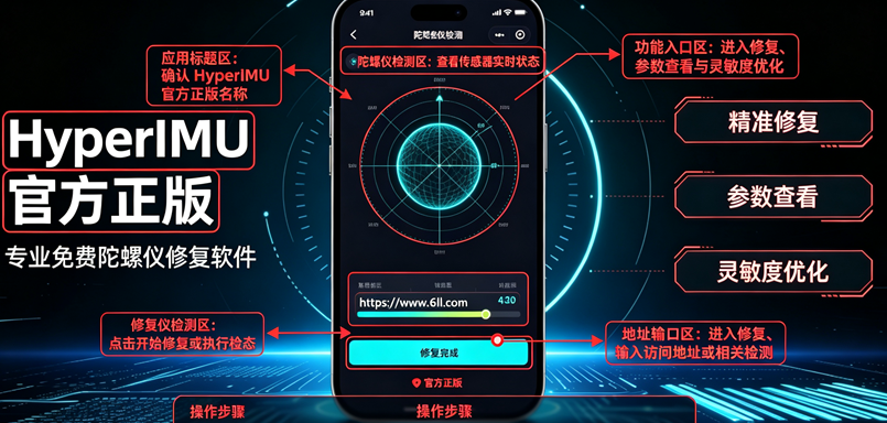 hyperimu�������޸����ٷ���������