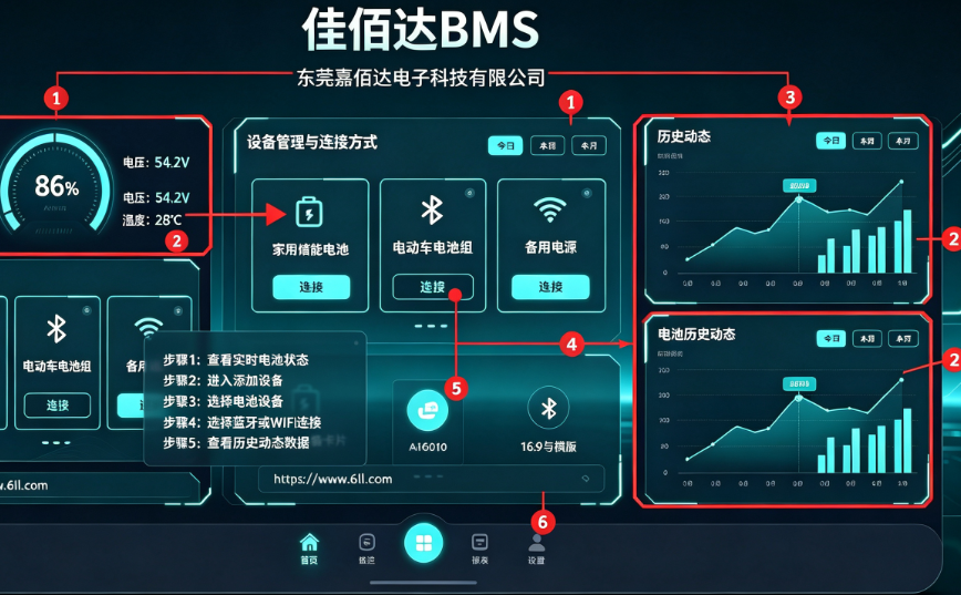 �ΰ۴ﱣ��������app����(�ΰ۴�BMS)