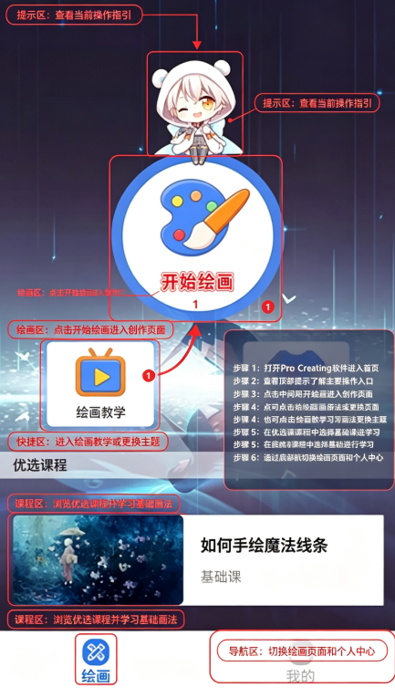 pro creating�滭���İ�����