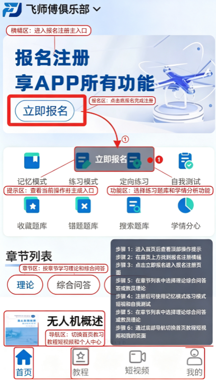 UAV���˻�������ѵϵͳ