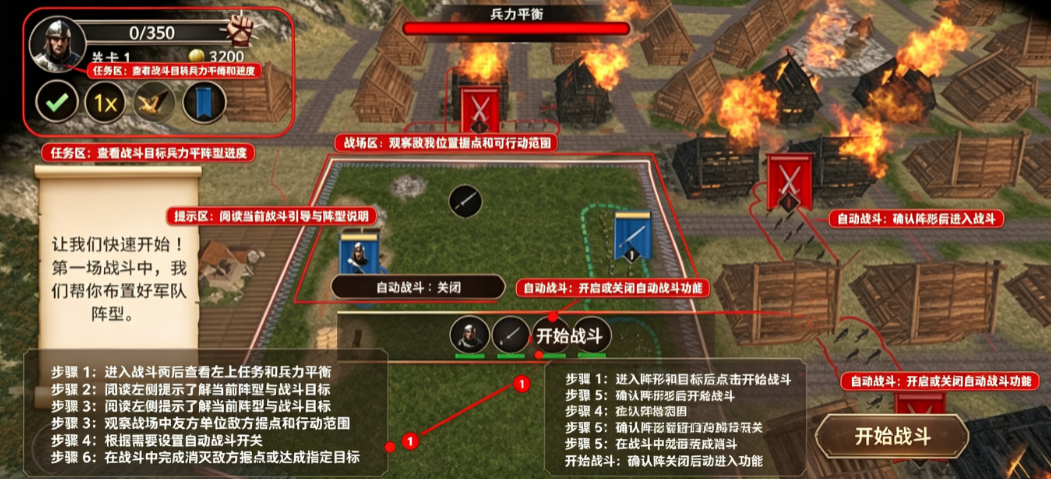 ʧ��ʱ��ս����Ϸ����(Wars of the Lost Era)