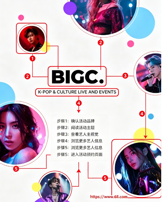 bigc������װ�������°�