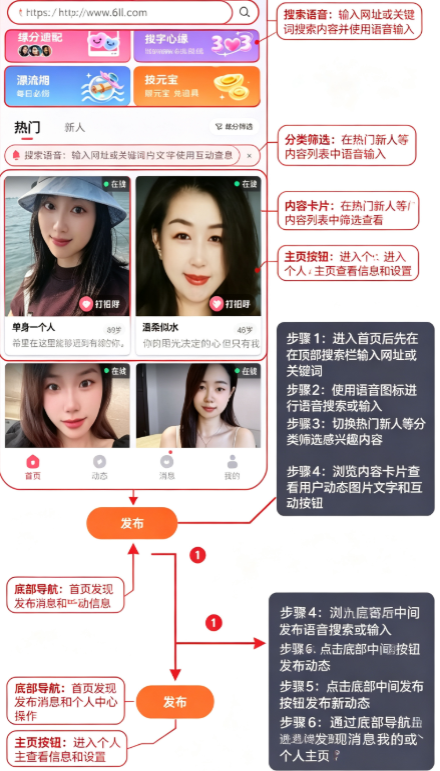 �����������app