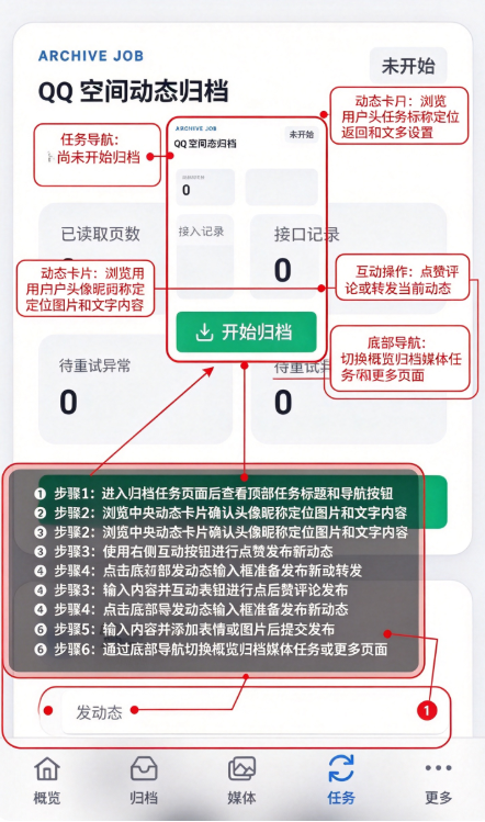 QzoneArchive�ٷ�����
