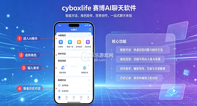 cyboxlife ai���������������
