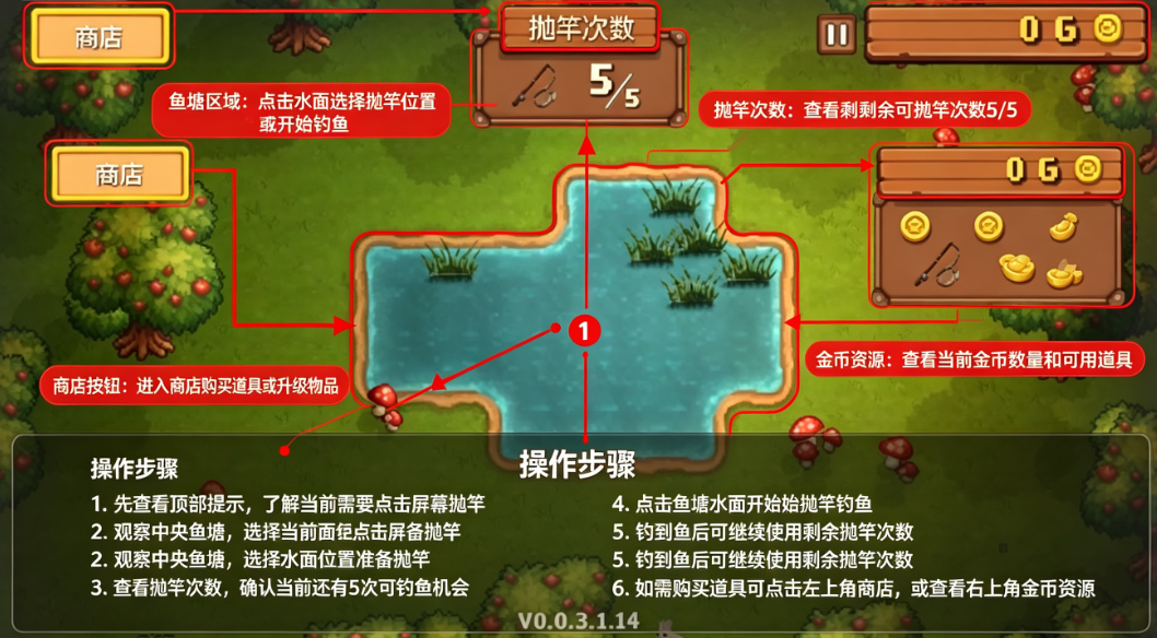 ���㹫˾�������(fishinginc)