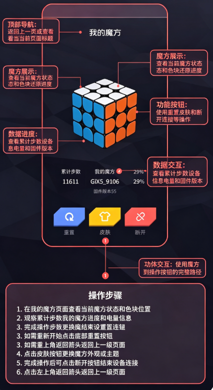 超级魔方官方下载 超级魔方官方下载