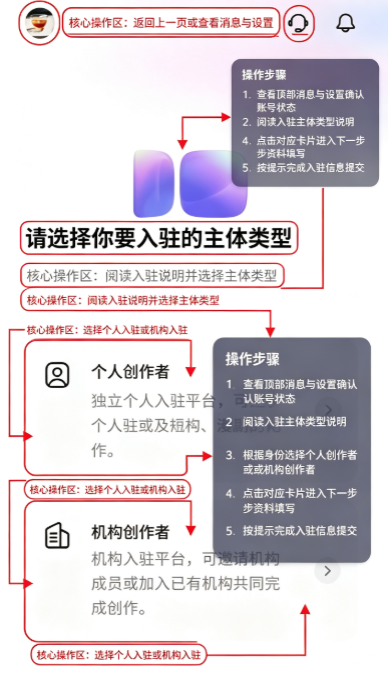 �̾紴�������������ֻ���app
