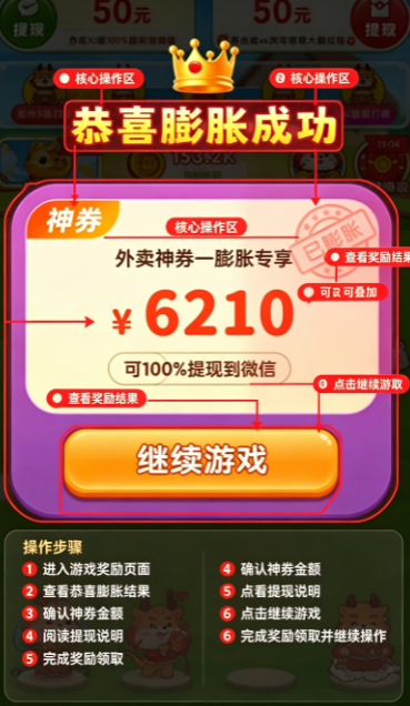 ���д���׬ǮС��Ϸ����