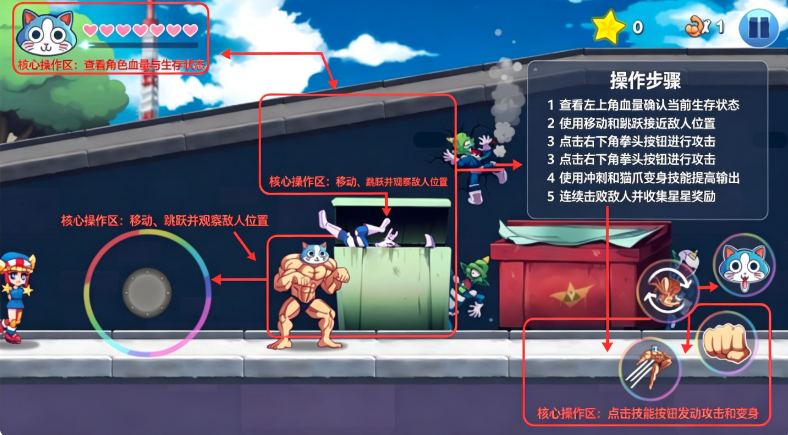 ��������è�ٷ�����(KinnikuNeko SUPER MUSCLE CAT)