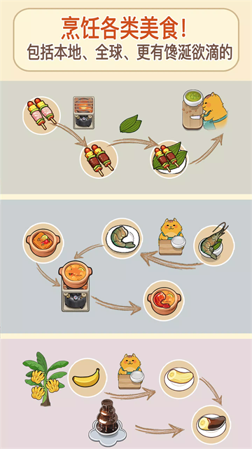 ���������׿����(Purr-fect-Chef)v2.046 ���°�