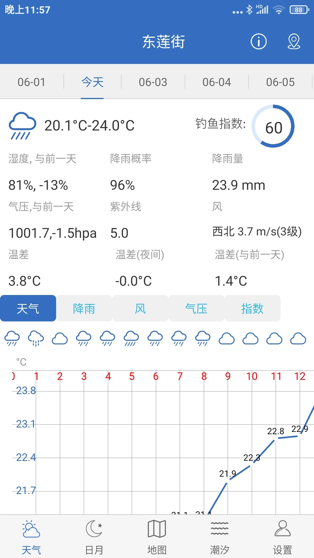 钓鱼天气app官方下载截图