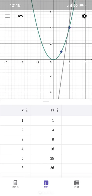 GEOGEBRAͼ�μ�������׿��ٷ��������v5.4.927.1 ���°�