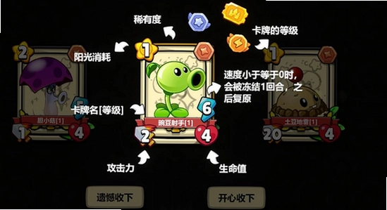 ֲ���ս��ʬ���ư�PVZCard���԰���ԭ������Ա�