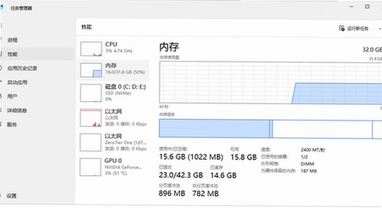 ������pro CPU�ڴ�������� ���� ��������� ��ˮӡ