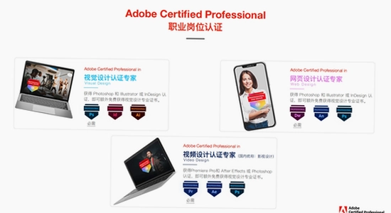 Adobe Bridge2021��ע��� �� Lightroom �Ա� ͼ