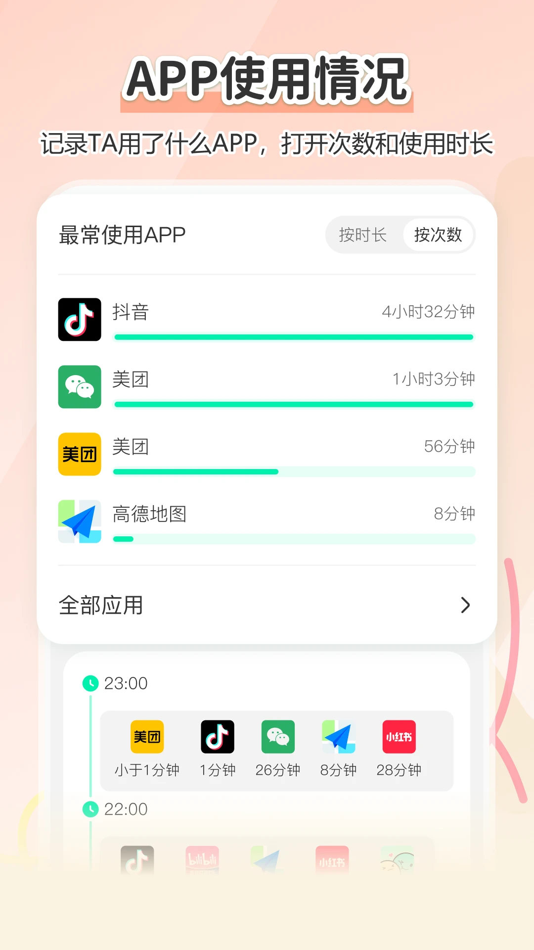 Findus����������Ѱ�v1.1.4 ��׿��