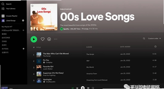 Spotify��ý�����ֲ����������ʾЧ��