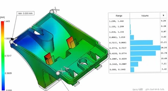 Autodesk Moldflow Insight2025�ƽ�� �������� Ӳ��Ҫ��
