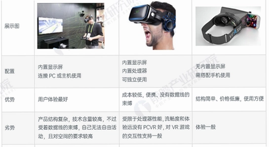 Autodesk VRED Professional2026�����ƽ�� VR ������ʵ չʾ ֧�� �豸
