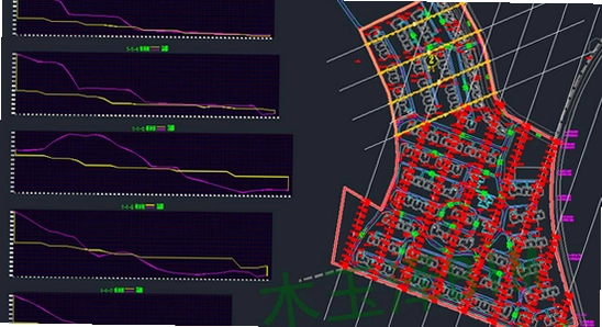 AutoCAD Civil 3D 2022���İ� ����������ʵ��